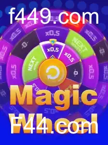 MagicWheel: A Atração do Momento no Mundo dos Jogos Online